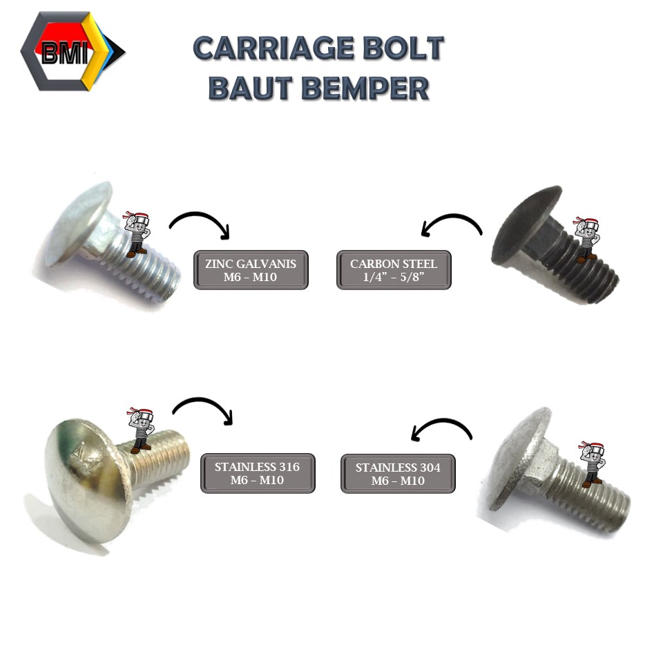 Carriage Bolt Baut Bamper Payung Mushroom