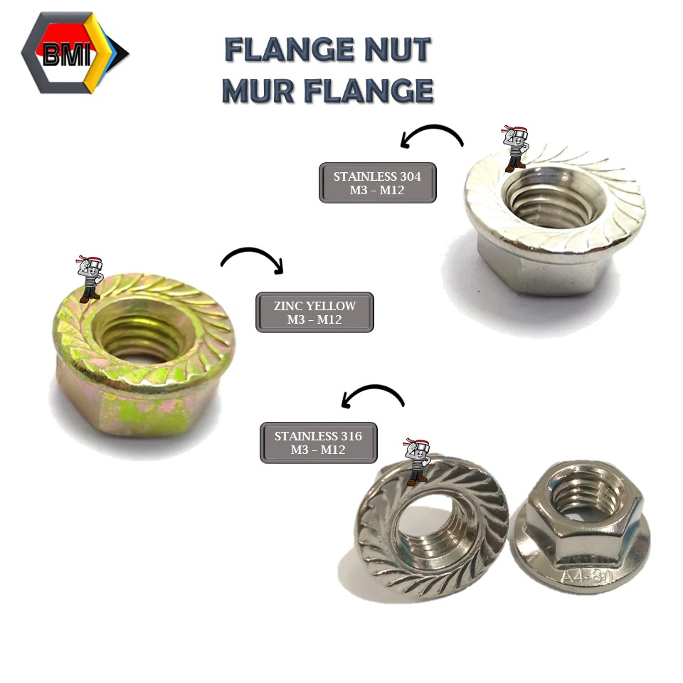 Flange Nut Mur Serrated