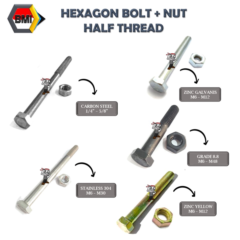 Hex Bolt Nuts Baut Mur Hex