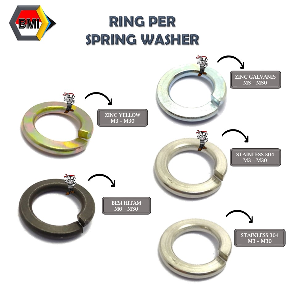 Spring Washer Ring Per