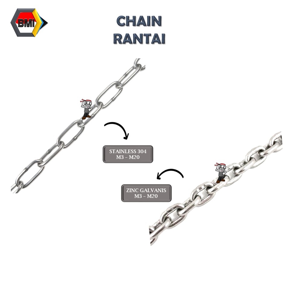 Chain Rantai