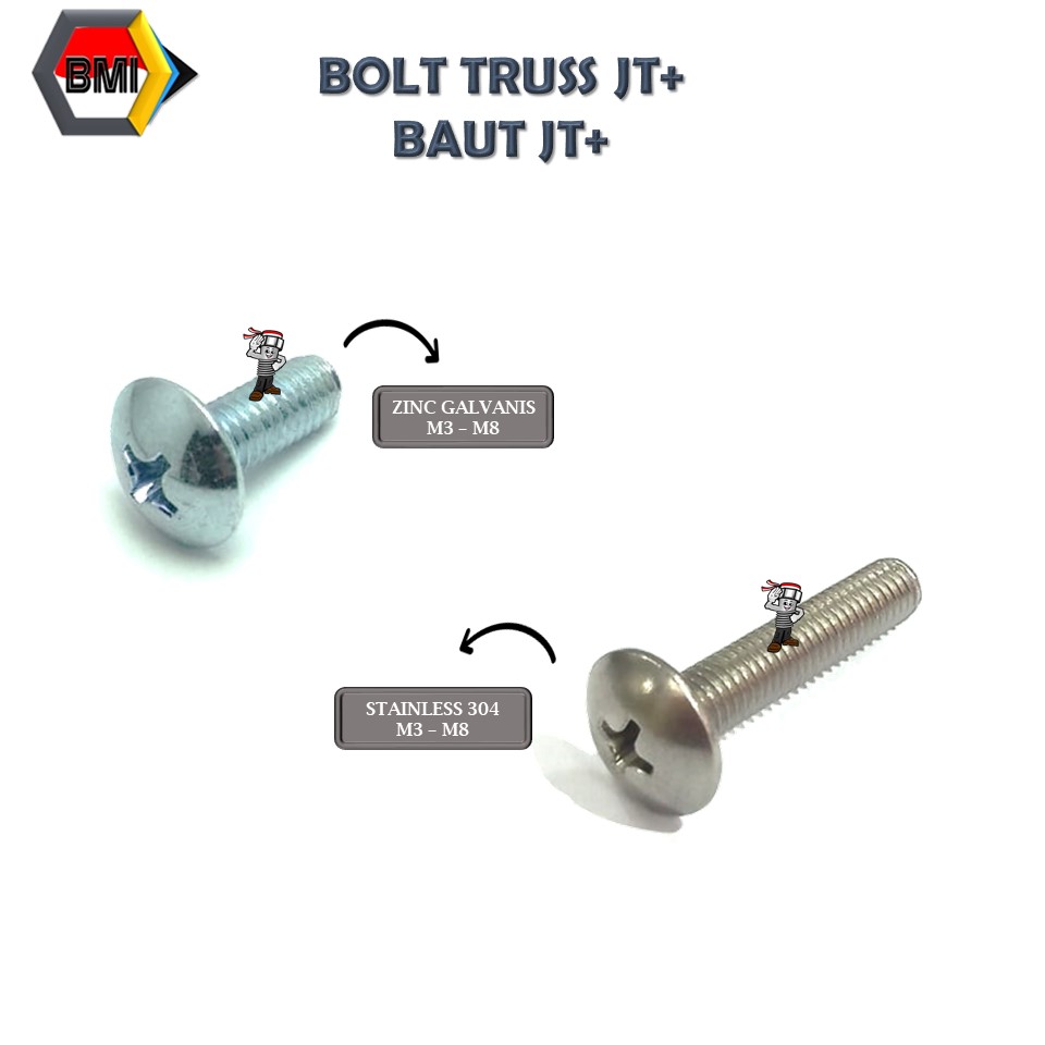 Truss Head Bolts JT Baut 