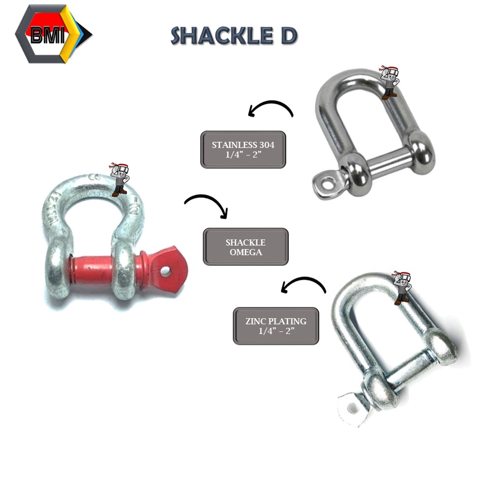 D Shackle Segel D