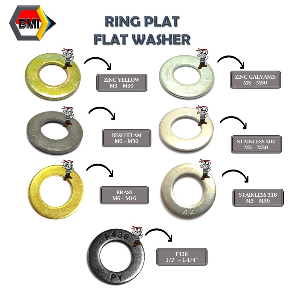 Flat Washer Ring Plat 