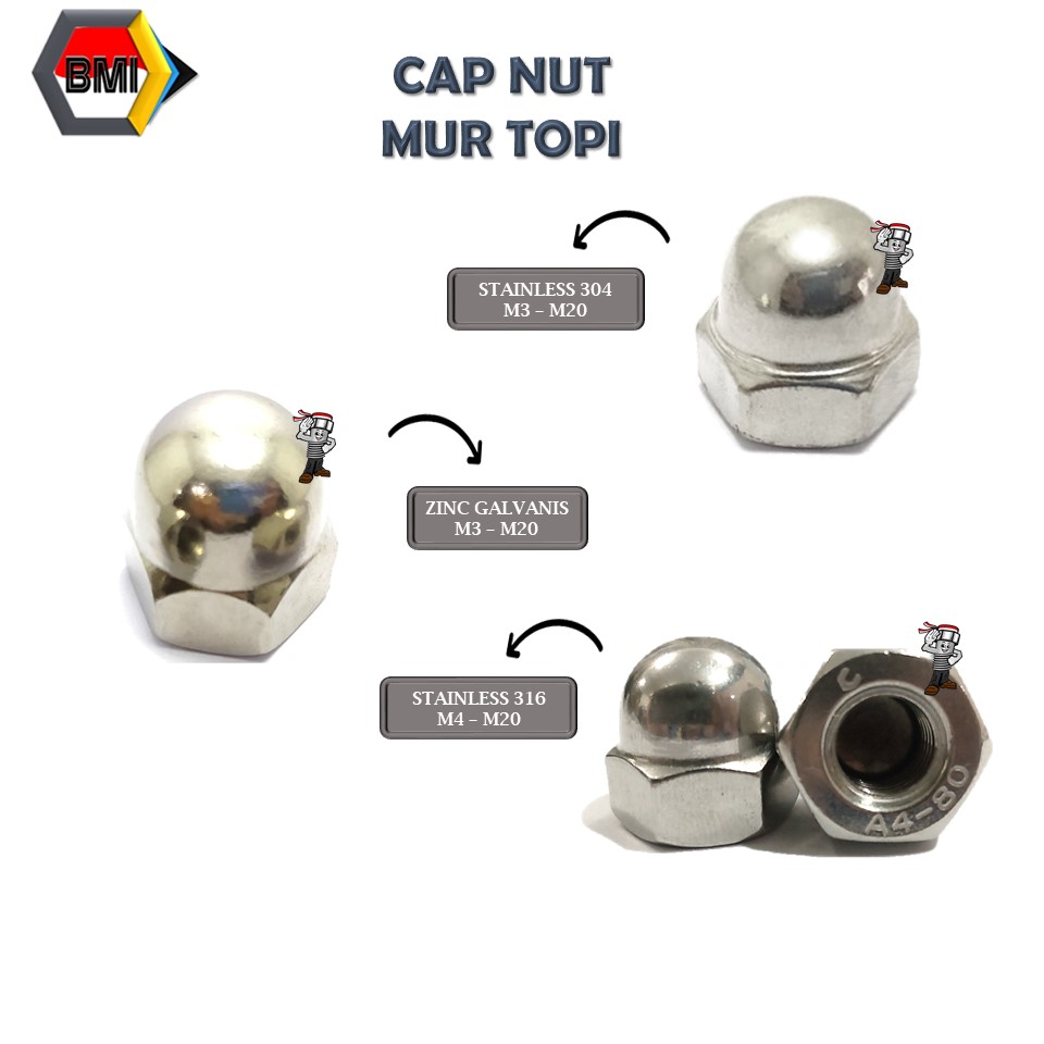 Cap Nut Mur Topi