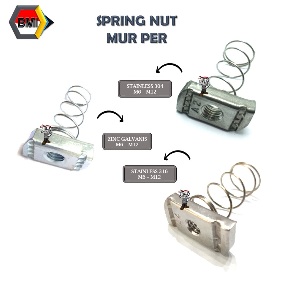 Spring Nut Mur Per