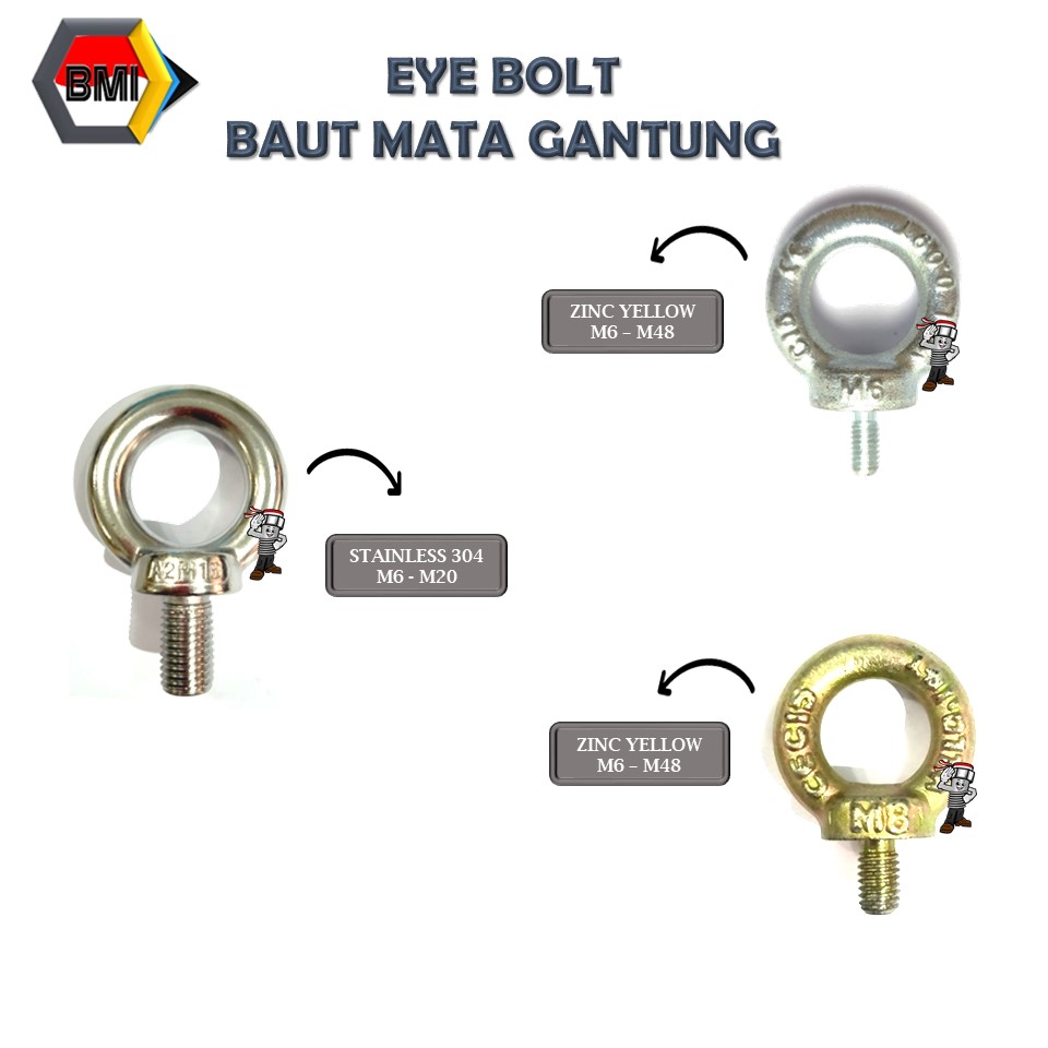 Eye Bolt Mata Gantung