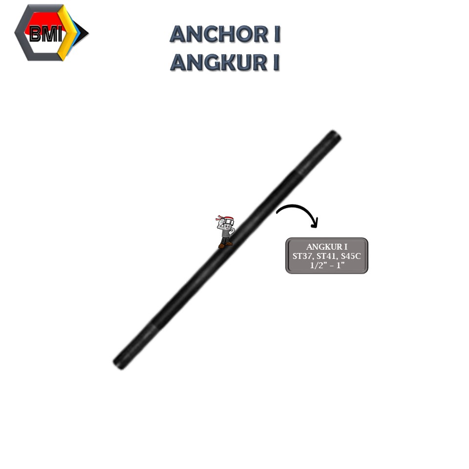 Anchor I Angkur Bentuk Lurus