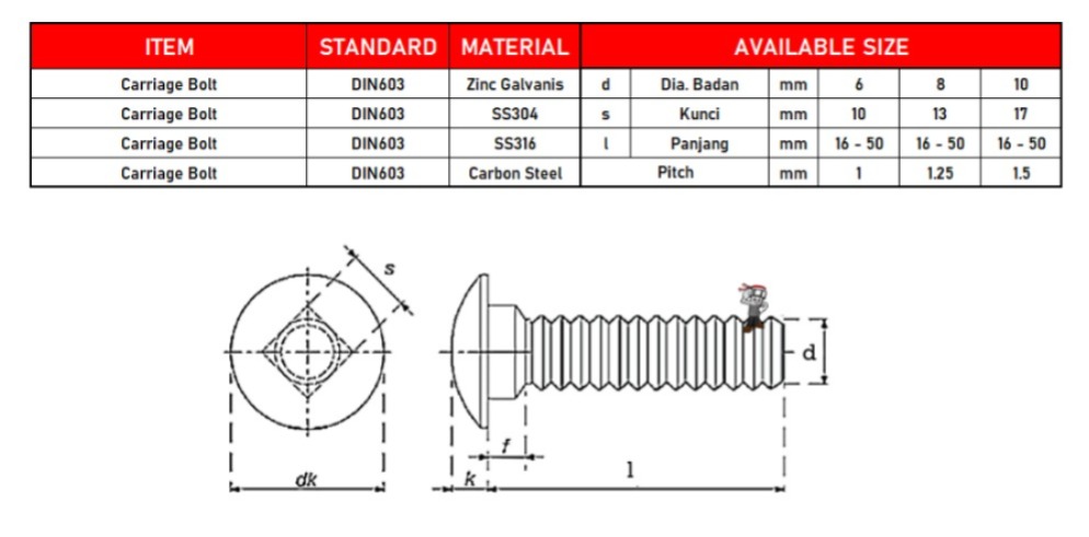 Carriage Bolt Baut Bamper Payung Mushroom