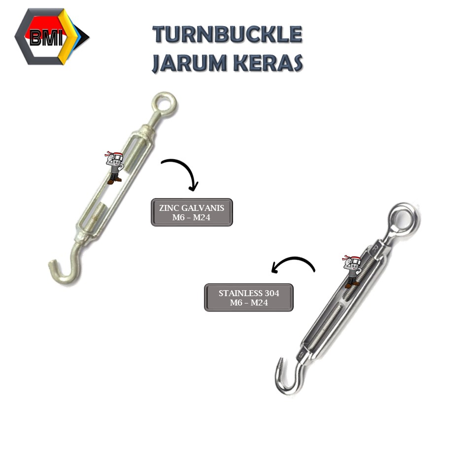 Turnbuckle Span Sekrup