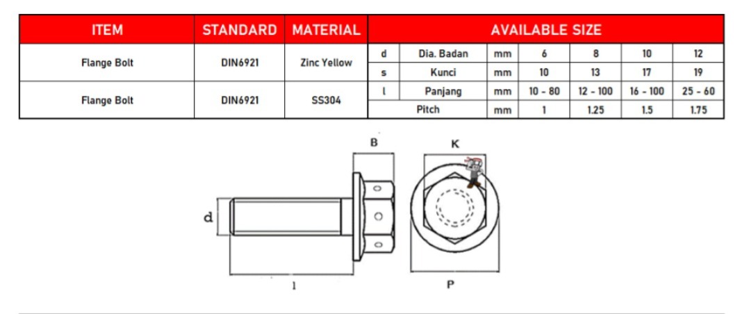 Flange Bolt Baut Flange