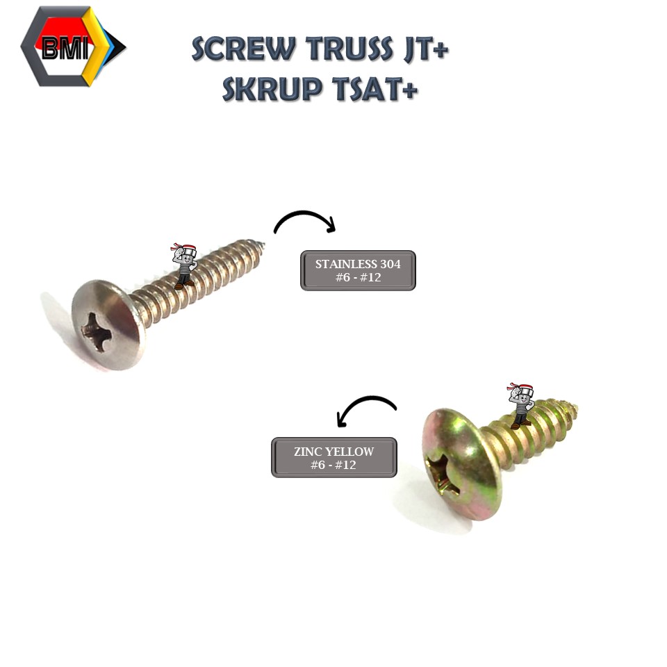 Truss Head Tapping Screw TSAT
