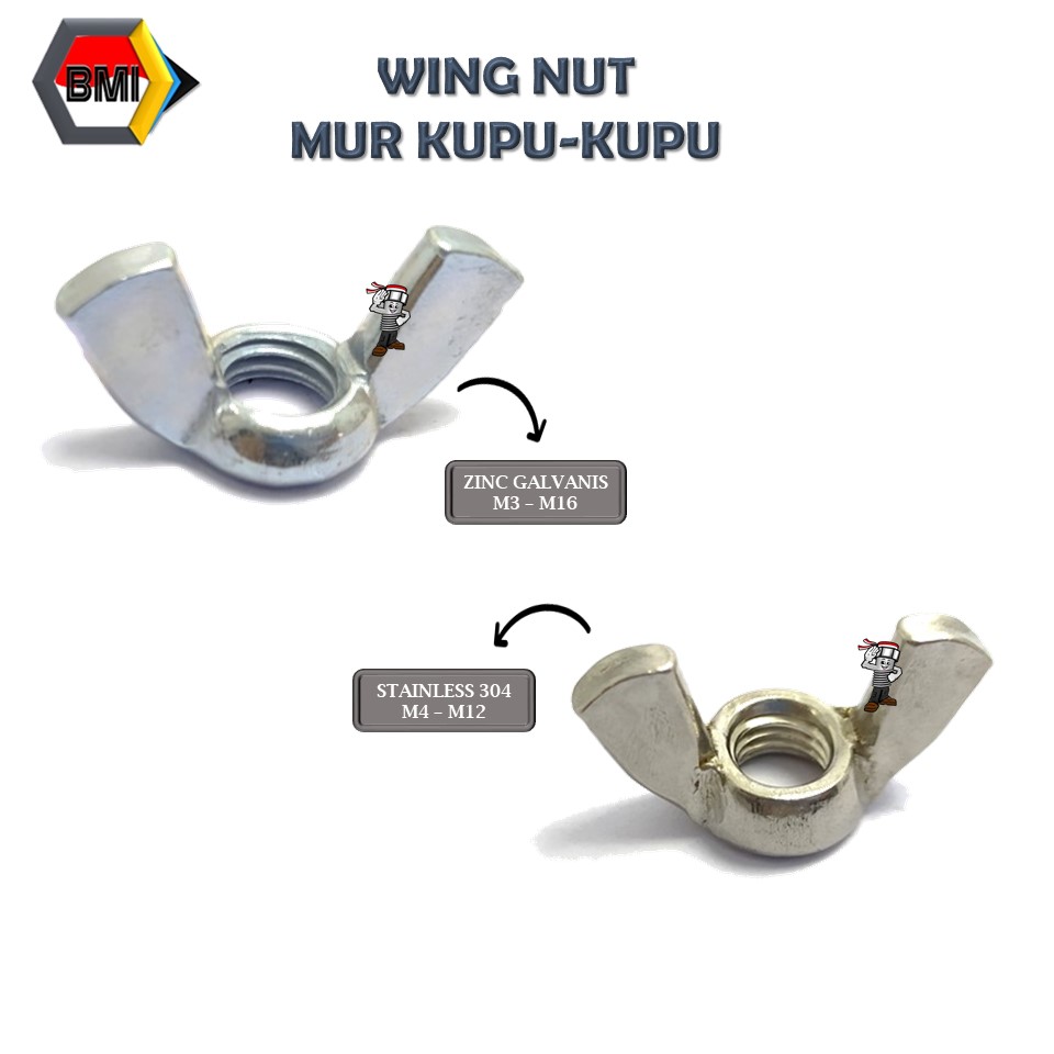 Wing Nut Mur Kupu Kupu