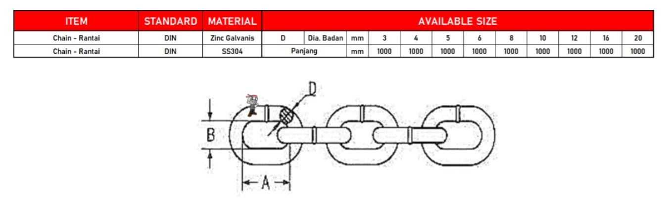 Chain Rantai